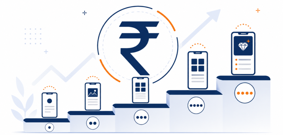 Mobile App Development Cost in India